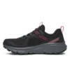 Women’s excursion tr17