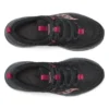 Women’s excursion tr17
